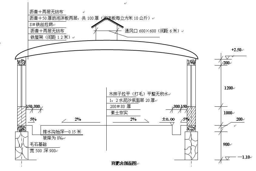 5357cc��˹ά��˹(�й�)���޹�˾����