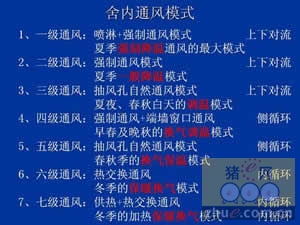 5357cc��˹ά��˹(�й�)���޹�˾����