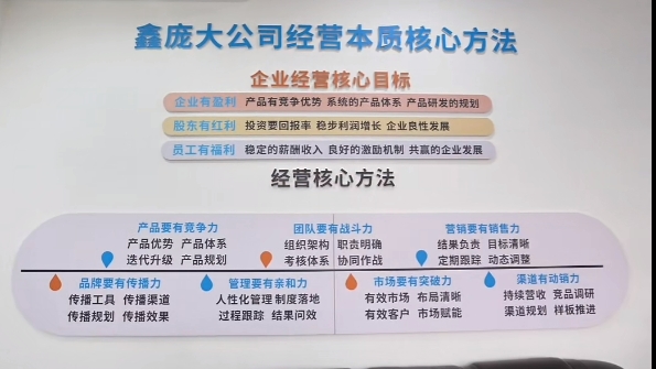 5357cc��˹ά��˹(�й�)���޹�˾����